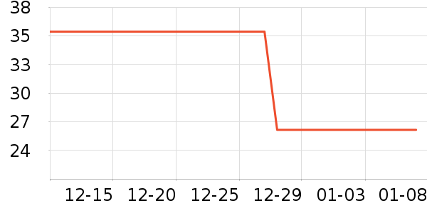 ���仨����Ҿ���Ʒ��ʷ�۸�