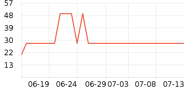 ������������Ʒ��ʷ�۸�