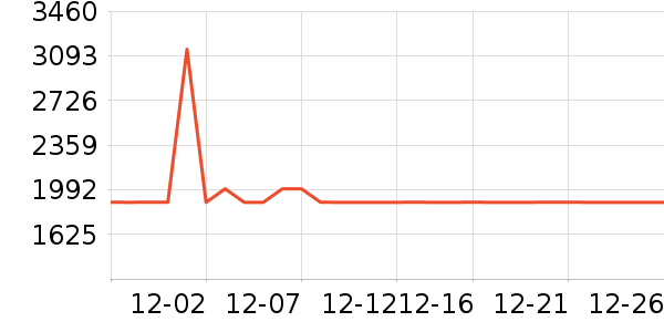 ������ԡ������ʷ�۸�