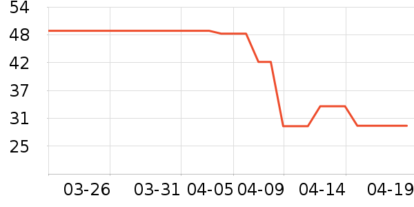 ��ͯ����/ͯ����ʷ�۸�