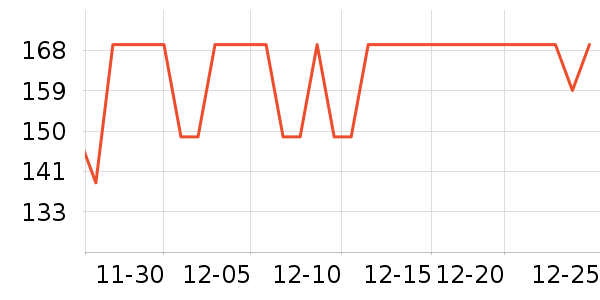 �����緹����ʷ�۸�