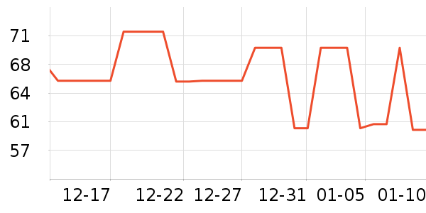 ��������ʪ��ʷ�۸�