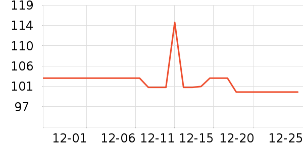 ��������ֽƷʪ����ʷ�۸�