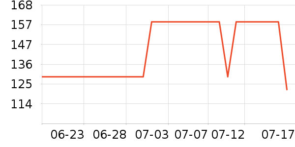 ���������ʷ�۸�