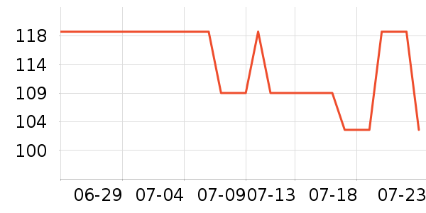 ���������ʷ�۸�