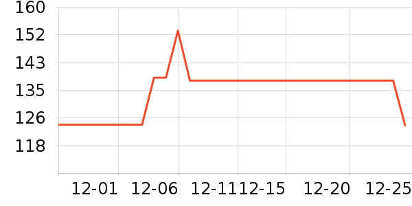 �������뵶��ʷ�۸�