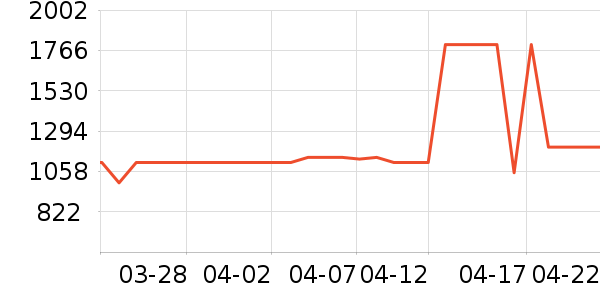 �ɺ�Ӥ���̷���ʷ�۸�