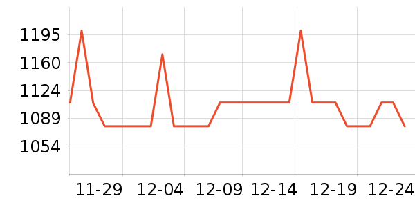 �ɺ�Ӥ���̷���ʷ�۸�