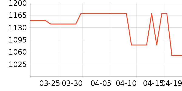 �ɺ�Ӥ���̷���ʷ�۸�