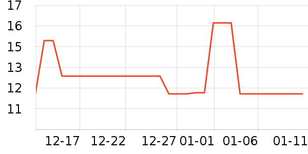 ������ѡ����Ҿ���Ʒ��ʷ�۸�