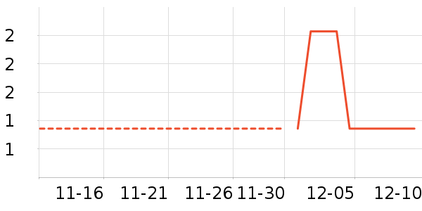 ����˳ˮ�߾ƾ������ʷ�۸�