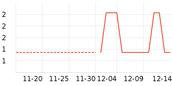 ����˳ˮ�߾ƾ������ʷ�۸�