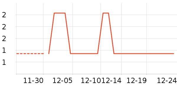 ����˳ˮ�߾ƾ������ʷ�۸�