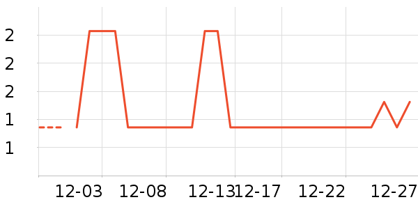 ����˳ˮ�߾ƾ������ʷ�۸�