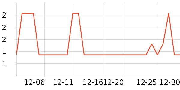 ����˳ˮ�߾ƾ������ʷ�۸�