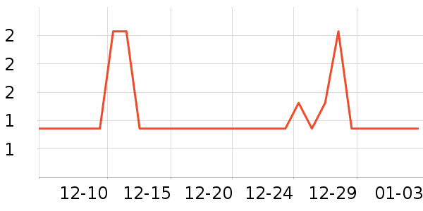 ����˳ˮ�߾ƾ������ʷ�۸�