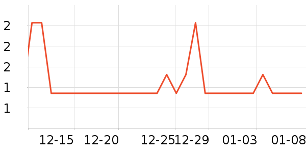 ����˳ˮ�߾ƾ������ʷ�۸�