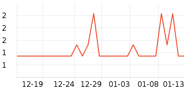 ����˳ˮ�߾ƾ������ʷ�۸�