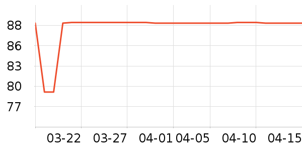 ŷʫ����Ĥ��ʷ�۸�