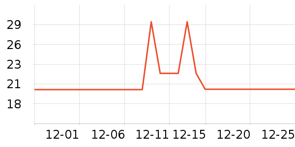 ��������ʪ����ʷ�۸�