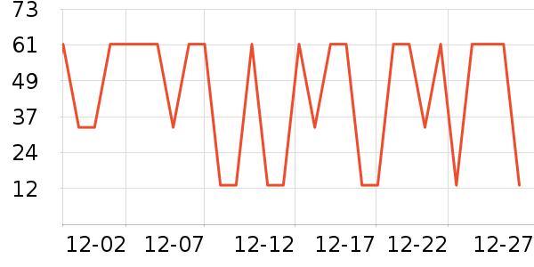 �˼����Ĥ������ʷ�۸�