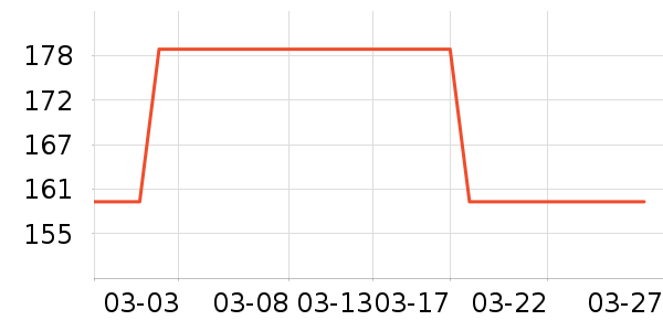 �����ʵ����������/������ʷ�۸�