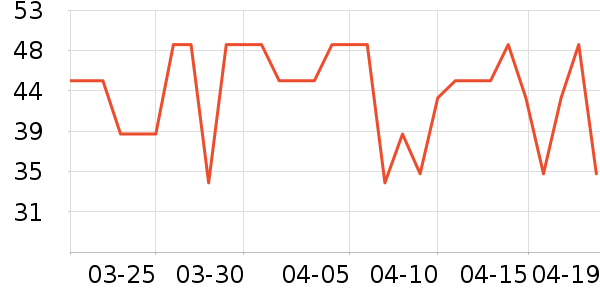 ���ϼ���ҷ�����ʳ��ʷ�۸�