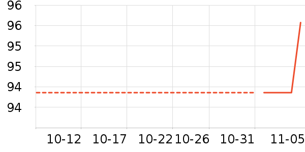 ñ��/Χ��/������װ��ʷ�۸�