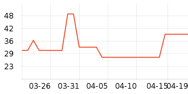 ֮������/ˮ��/ˮ����ʷ�۸�