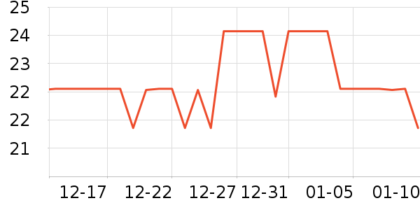 �ݰ�����������������ʷ�۸�