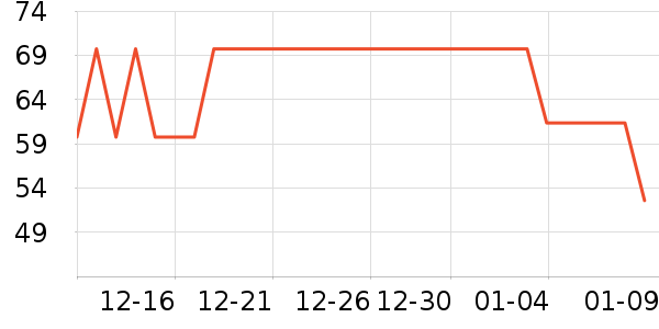 ���Ӿ����ʷ�۸�