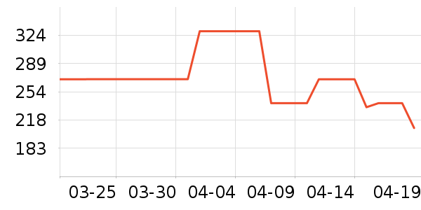 new balance�˶��п�/������ʷ�۸�