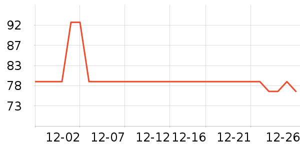 ������ʷ�۸�