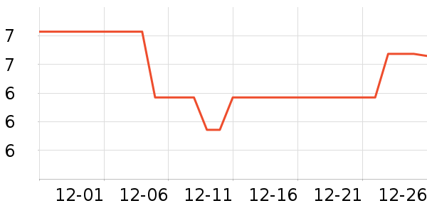 ���ڵ��/�������ʷ�۸�