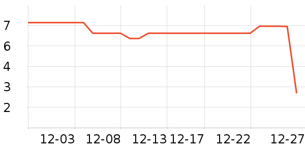 ���ڵ��/�������ʷ�۸�