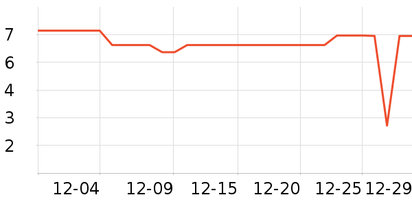 ���ڵ��/�������ʷ�۸�