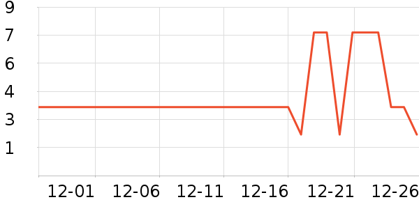 ����ϸ׳���������ʷ�۸�