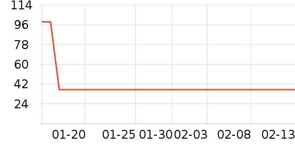 MOKO.MAX�˶�������ʷ�۸�