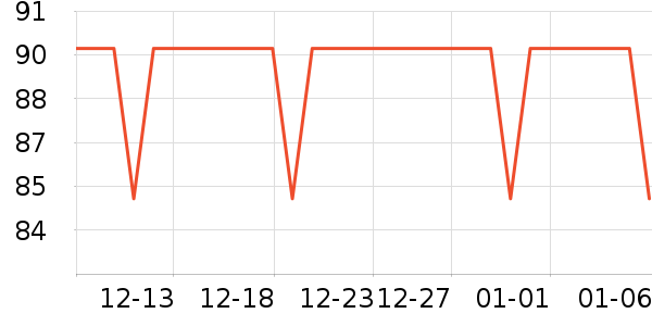 ��������ѧ��Ь��ʷ�۸�