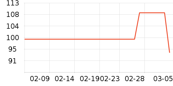 Ӥͯ����/������ʷ�۸�