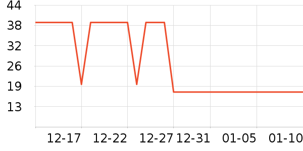 �����ֹ�/������ʷ�۸�