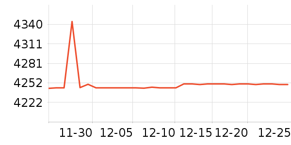 ��˹������ԡ������ʷ�۸�