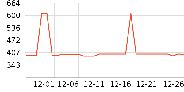 ������ʿ����Ь��ʷ�۸�