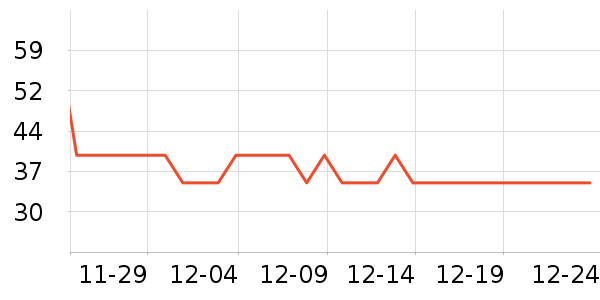 ���С������ʳ��ʷ�۸�