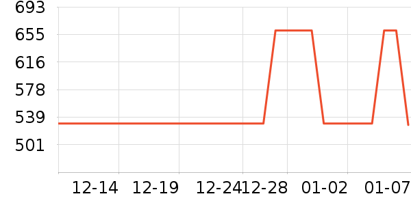 HAZZYS ����˹ŮʽT����ʷ�۸�