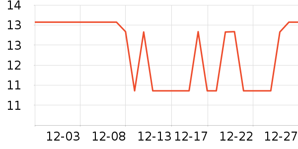 ������๤����ʷ�۸�