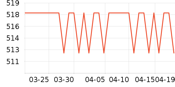 ������Ӥ���̷���ʷ�۸�