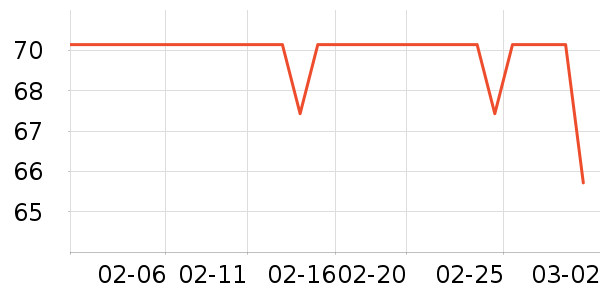 �Ͽ�ٯ�˶�����ʷ�۸�