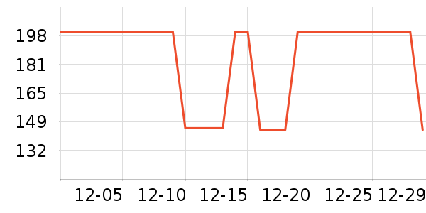 �Ź�������ʷ�۸�