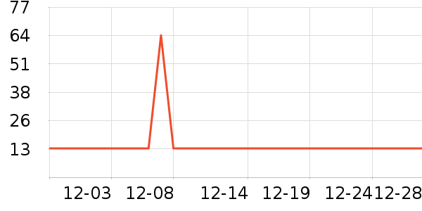 ����ֽ��ʷ�۸�